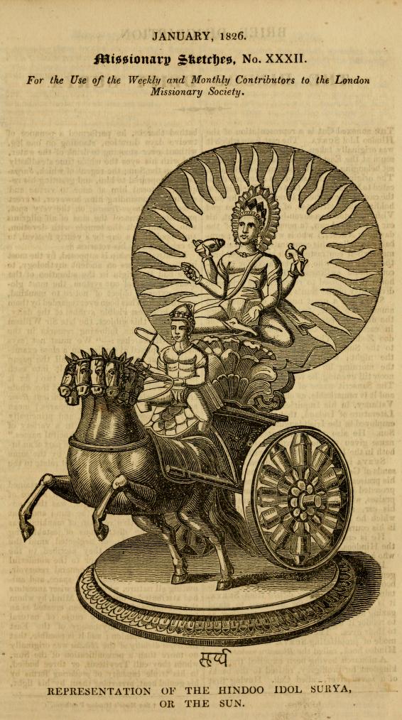 An ornate illustration of the Hindu deity Surya riding a chariot pulled by seven horses, surrounded by a radiant sun emblem.