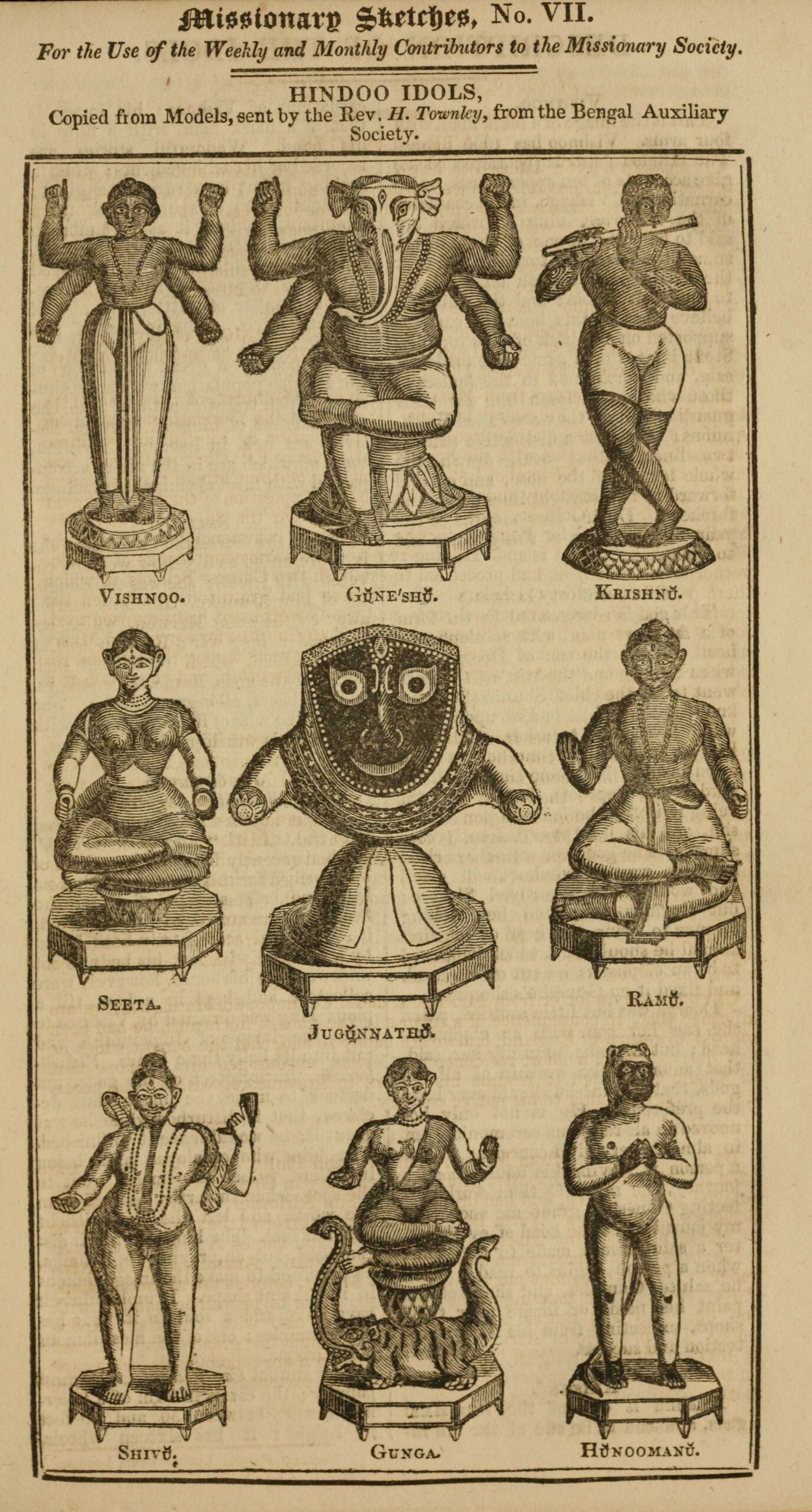 Illustration of various Hindu idols labeled with names like Vishnu, Ganesha, and Shiva, showcasing traditional artistry and cultural significance.